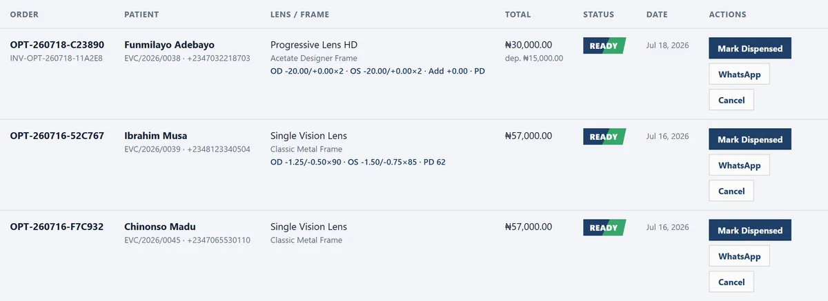 Optical orders: each order with its lens, frame, status and total.